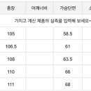 에잇세컨즈 남녀공용 롱패딩 M사이즈 이미지