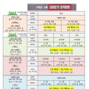 티지앰골프 이미지