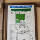남원 몽심재 고택 | 남원 몽심재 고택