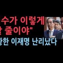 버티고 있는 한덕수, 미국도 전폭 지지 입장 발표..당황한 이재명 난리났다. ﻿성창경TV 이미지