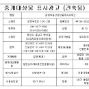 천안금빛공인중개사사무소 이미지