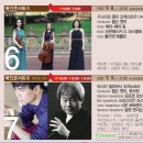 ＜부산광역시＞ 부산마루국제음악제 2017 Busan MARU International Music Festival 8.26(토) ~ 9.9(토) 이미지