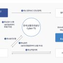 세명자동차정비 이미지