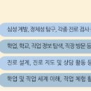 학교생활 미리보기 이미지