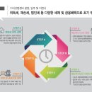 제이에이치산업(JH산업) 이미지