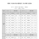 제5회 서귀포시축구협회장기 축구대회 일정표 및 대진표 이미지