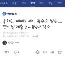 올해는 빼빼로데이 특수도 실종…편의점 매출 2∼8%대 감소 이미지