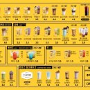 컴포즈커피용두동아제약점