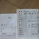 황제노래주점 - 공주시 산성시장5길 34-14 | 황제노래주점