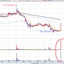 태평양인베스트(주) 이미지