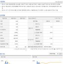 대림화학공업사