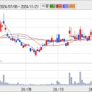 (주)빅텍 이미지