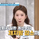 김정현가정의학과의원 네이버블로그