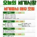 엔씨모터스