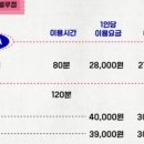 도어이스케이프 - 마포구 어울마당로 55-1 | 도어이스케이프