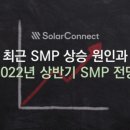 유가 태양광 이미지