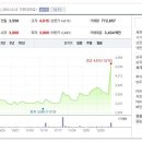 티에스 메드 이미지