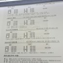 (주)에스엔비강서모터스 | 양천구 손세차 추천 디테일링샵Y 강서양천점 가격 정보 후기