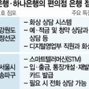 후문편의점 이미지