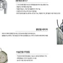 원치과의원 이미지