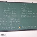 경기도 수원시 권선구 권선로 580 (세류동) 이미지