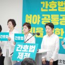 오늘의처방