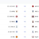 내일 새벽 챔피언스리그 & EFL 일정 이미지