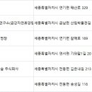 주식회사 다온숲