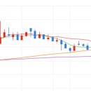 내곡동668 이미지
