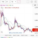 유신약품 이미지