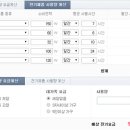 우리전기 이미지