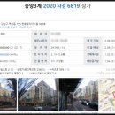 면목동-068 네이버블로그