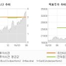 제일투자컨설팅 이미지