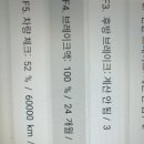 기업도시카센타 이미지