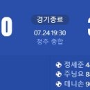 [2024 K리그2 24R] 충북청주FC vs 충남아산 골장면.gif 이미지