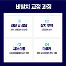 평창치과의원 이미지