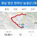 기차마을 버스정류장 이미지