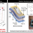 제일산업개발(주) 이미지