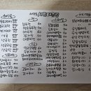 신암점