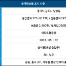 금봉테크노벨리아파트형공장 이미지