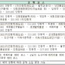 봉정사&만휴정테마 이미지