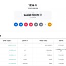 1236 아시아경제