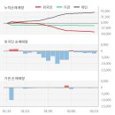삼목에스폼(주) 이미지