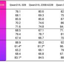 주제가 있는 기초영어 NEW 이미지
