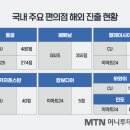 팝유통