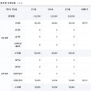 예은 유치원 이미지