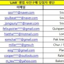 Re: Rocking doll Roa(록킹돌 로아) 1st Mini Album 'LIAR' 사전 구매 이벤트 당첨자 명단 안내 이미지