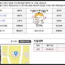 응암동 110-10 이미지