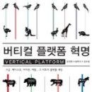 로아컨설팅 이미지