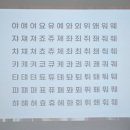 자기관리